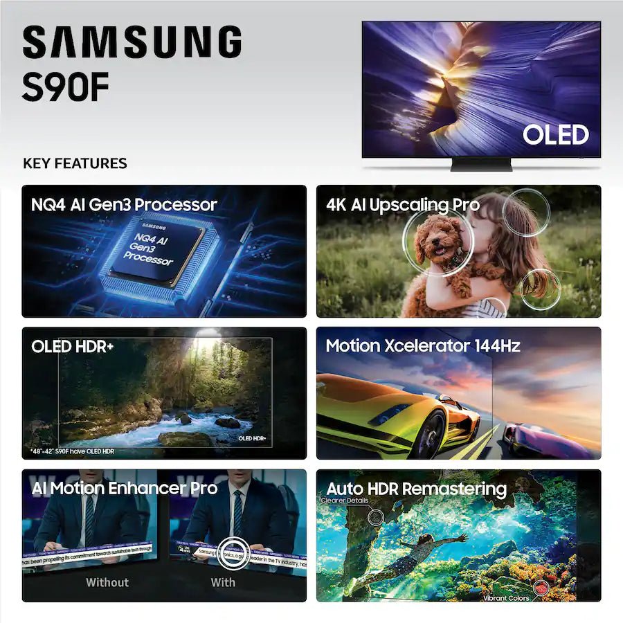 Samsung 65-Inch S90F Series OLED 4K UHD Smart TV