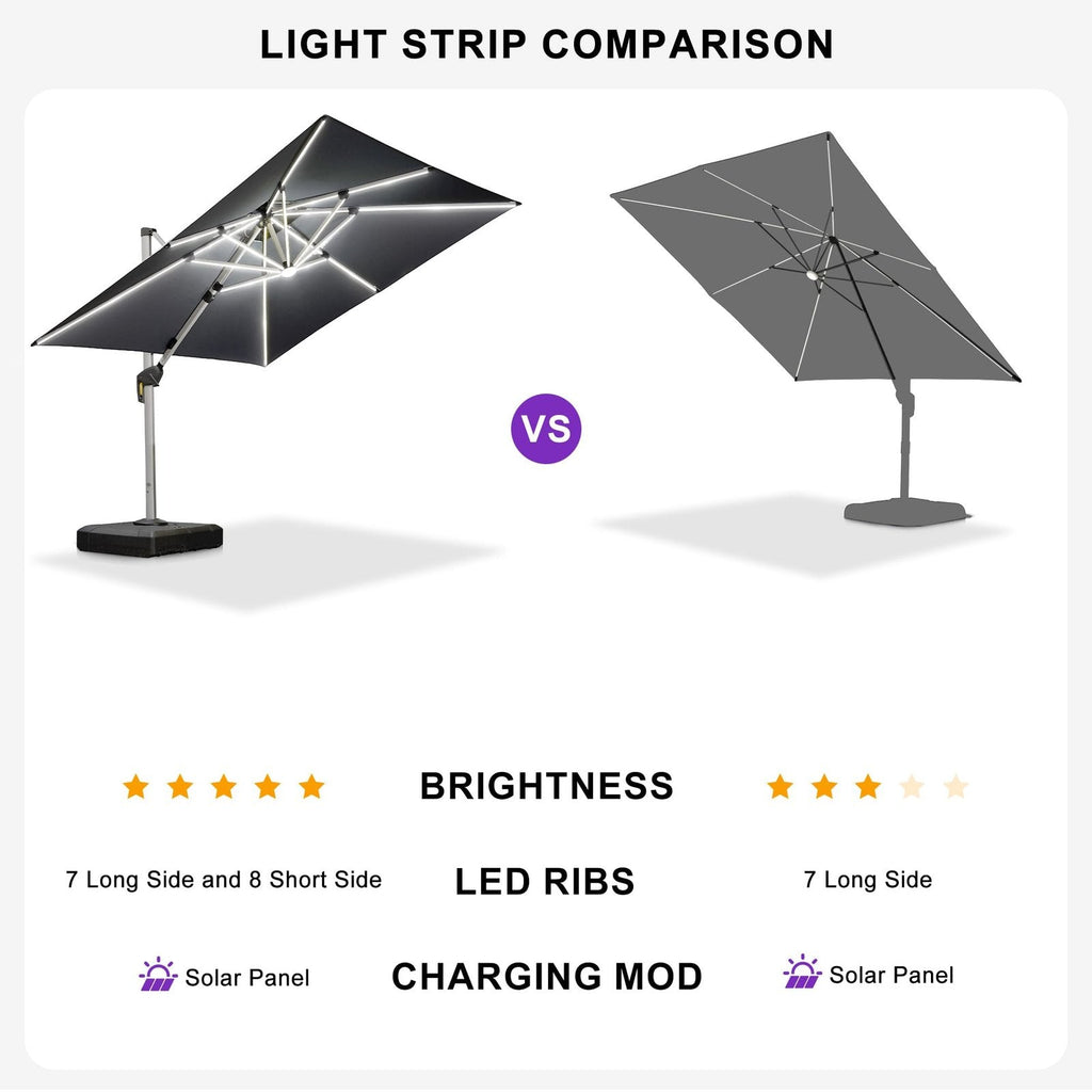 PURPLE LEAF 3 x 3 m Deluxe Solar LED Square Offset Patio Umbrella Grey