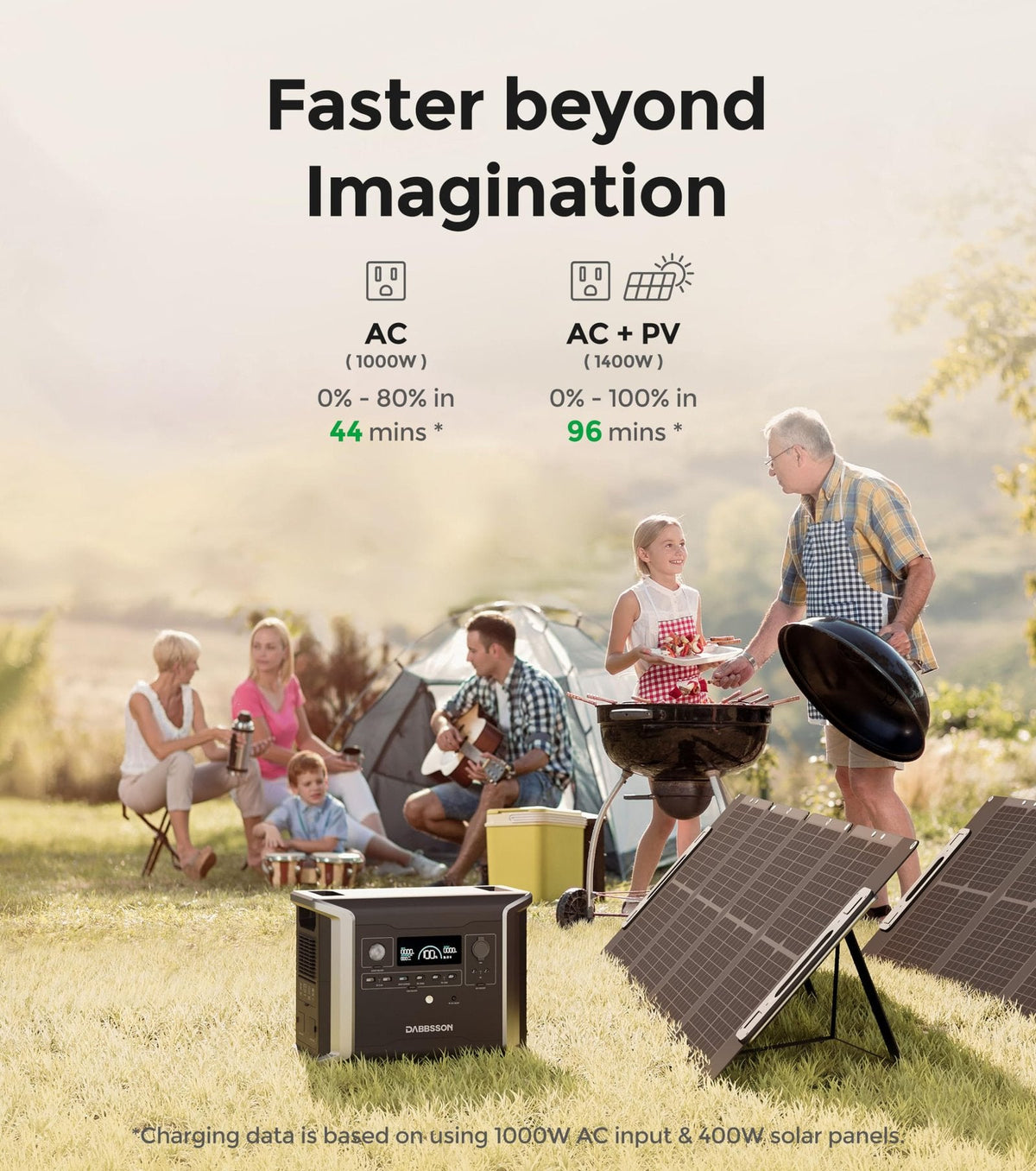 Dabbsson 4.7 kWh Expandable Power Station DBS1300 with 2 Extra Batteries