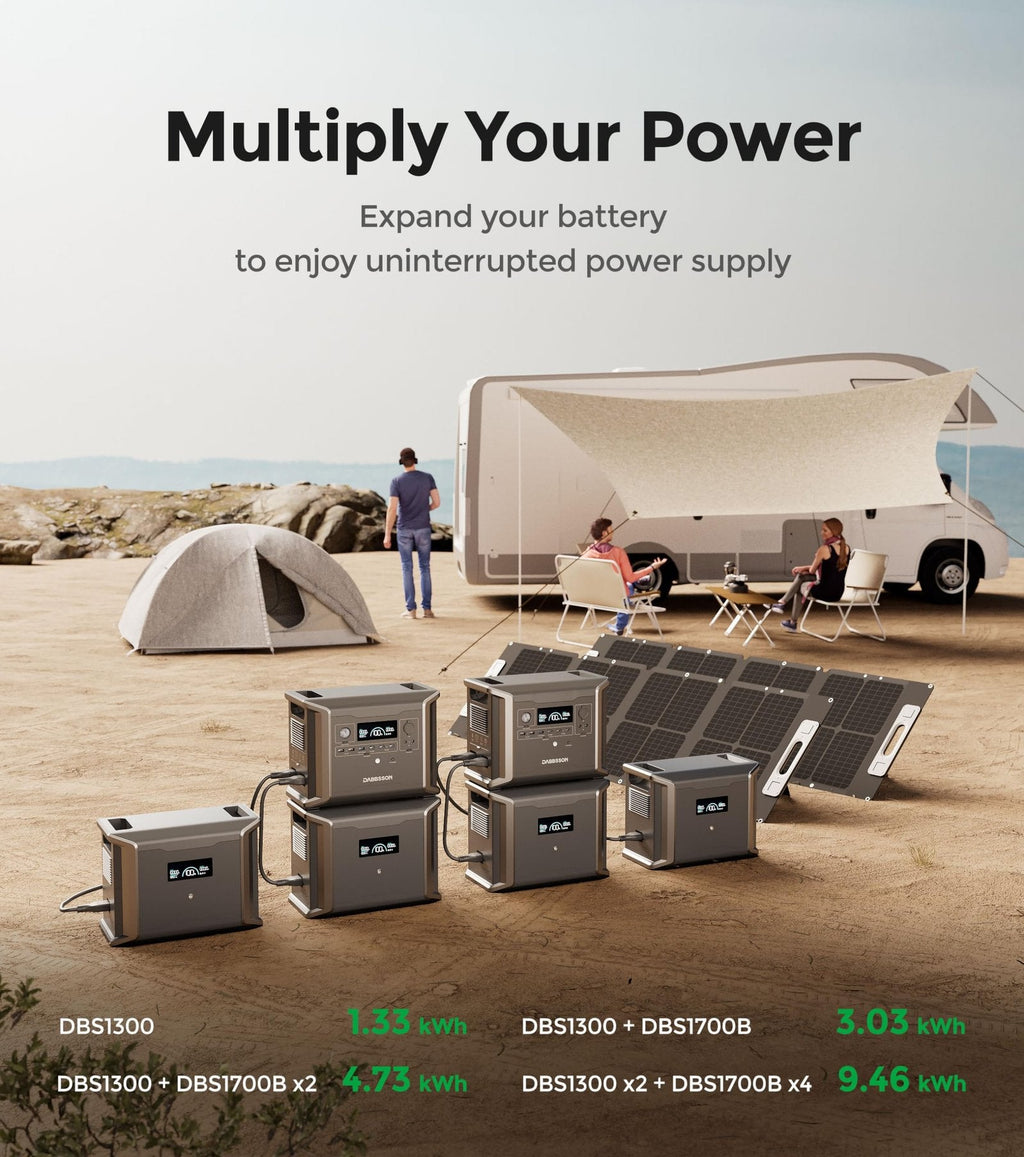 Dabbsson 4.7 kWh Expandable Power Station DBS1300 with 2 Extra Batteries