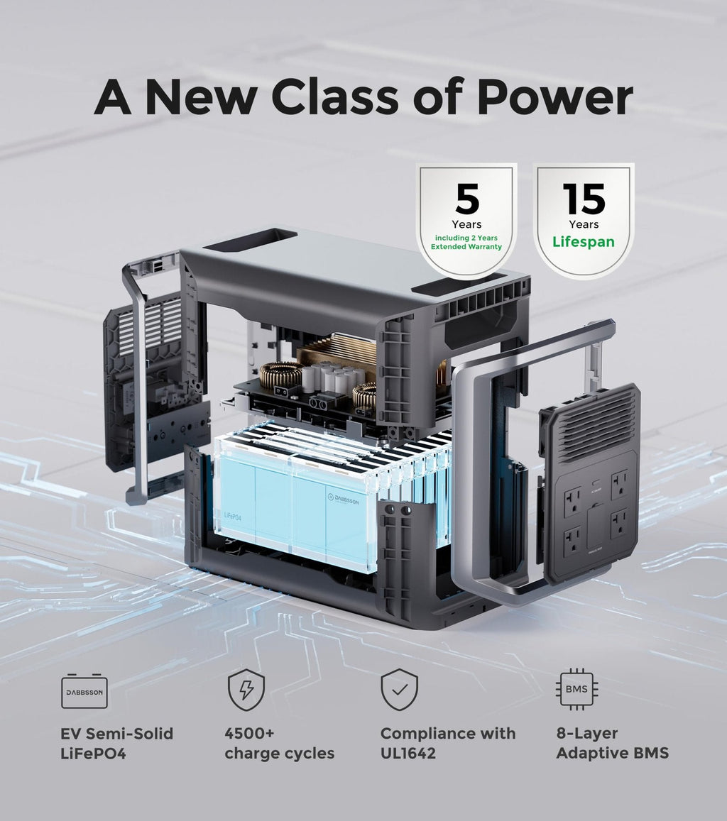 Dabbsson 4.7 kWh Expandable Power Station DBS1300 with 2 Extra Batteries