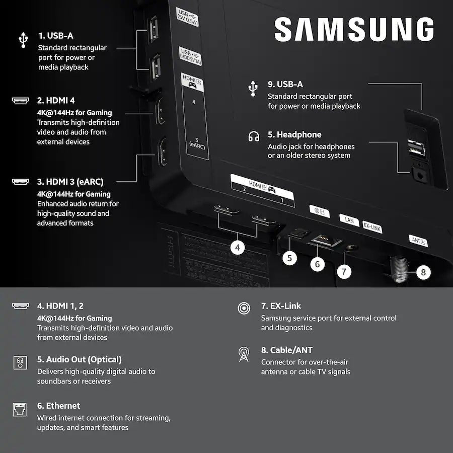 Samsung 65-Inch S90F Series OLED 4K UHD Smart TV